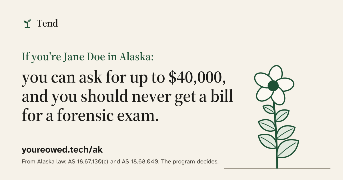 The share card for Alaska, as it looks when the link is posted