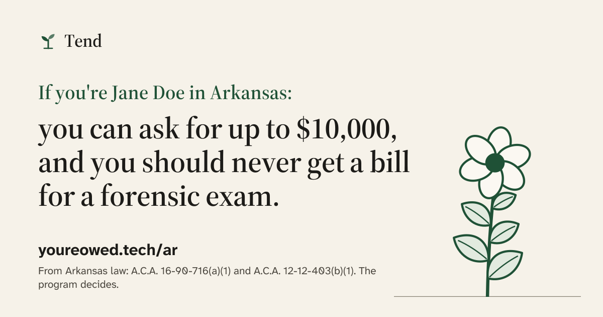 The share card for Arkansas, as it looks when the link is posted