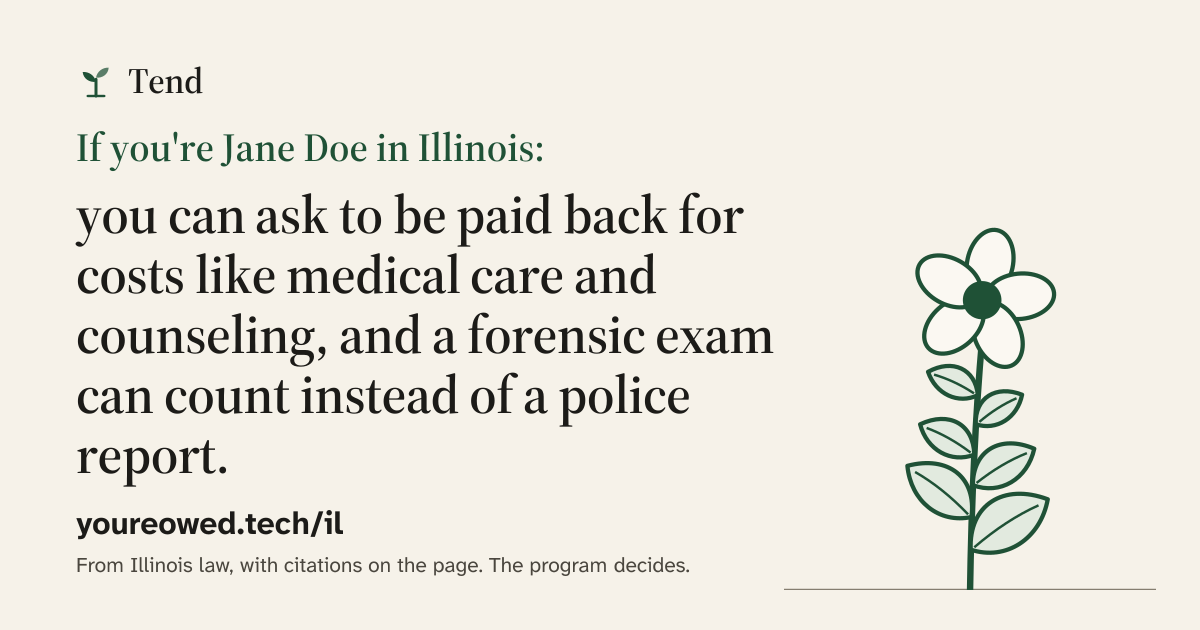 The share card for Illinois, as it looks when the link is posted