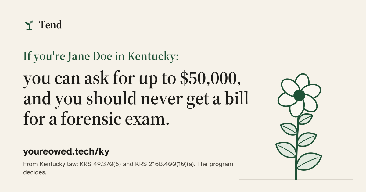 The share card for Kentucky, as it looks when the link is posted