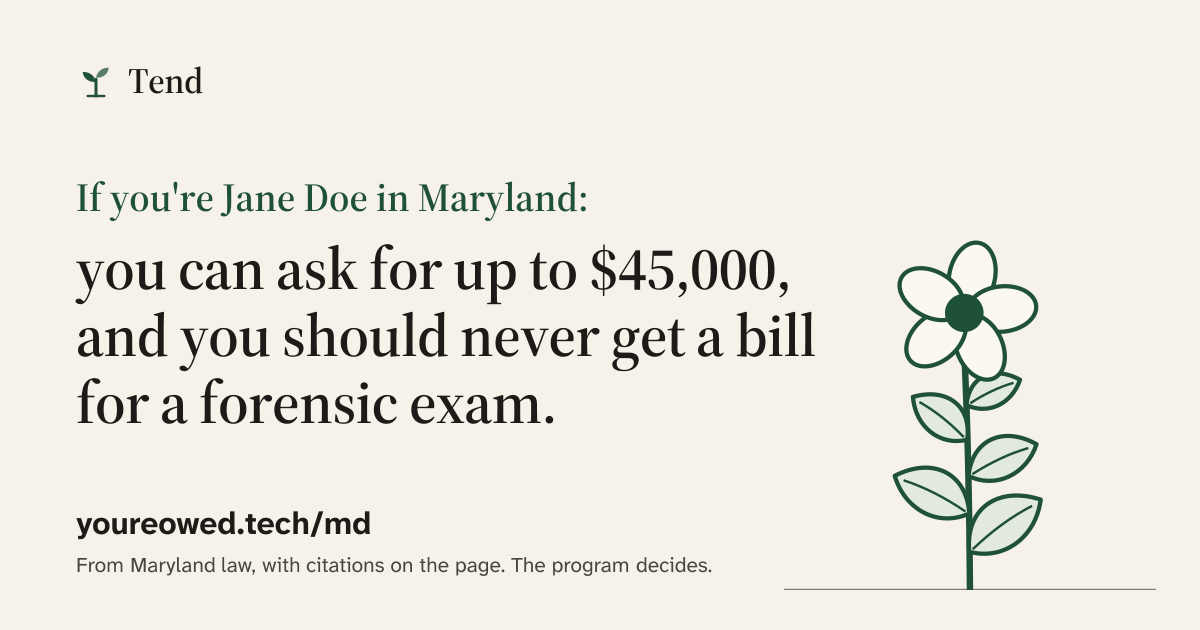 The share card for Maryland, as it looks when the link is posted