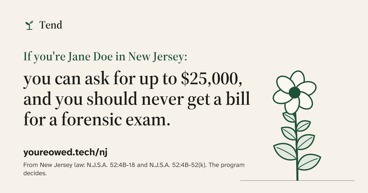 The share card for New Jersey, as it looks when the link is posted