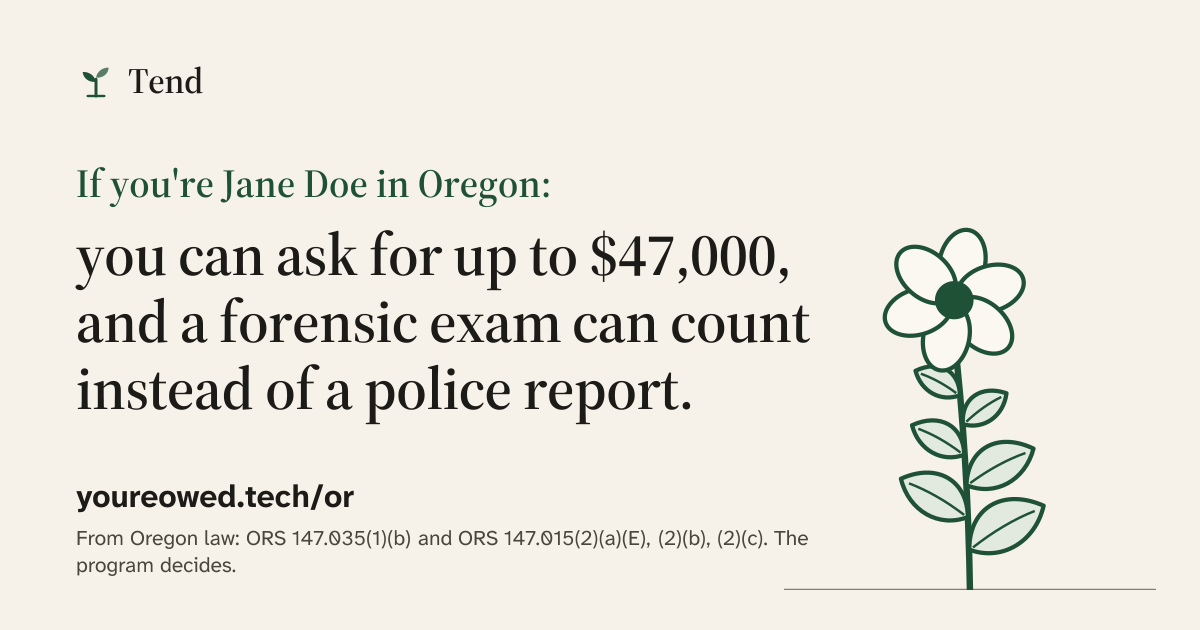 The share card for Oregon, as it looks when the link is posted