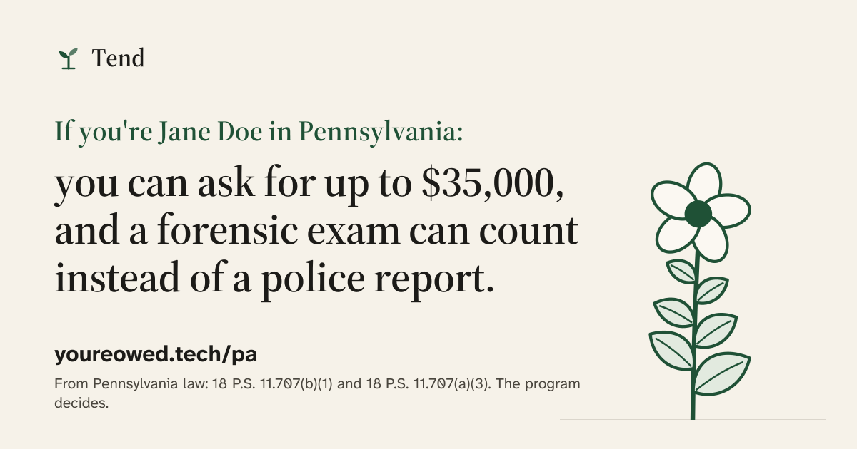 The share card for Pennsylvania, as it looks when the link is posted