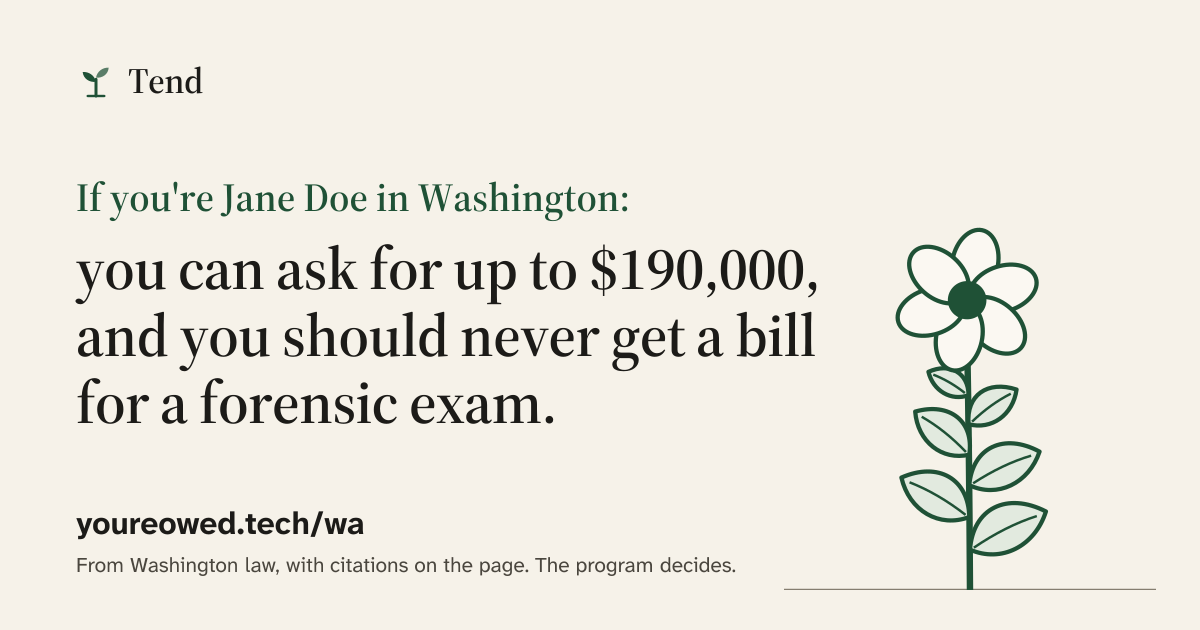 The share card for Washington, as it looks when the link is posted