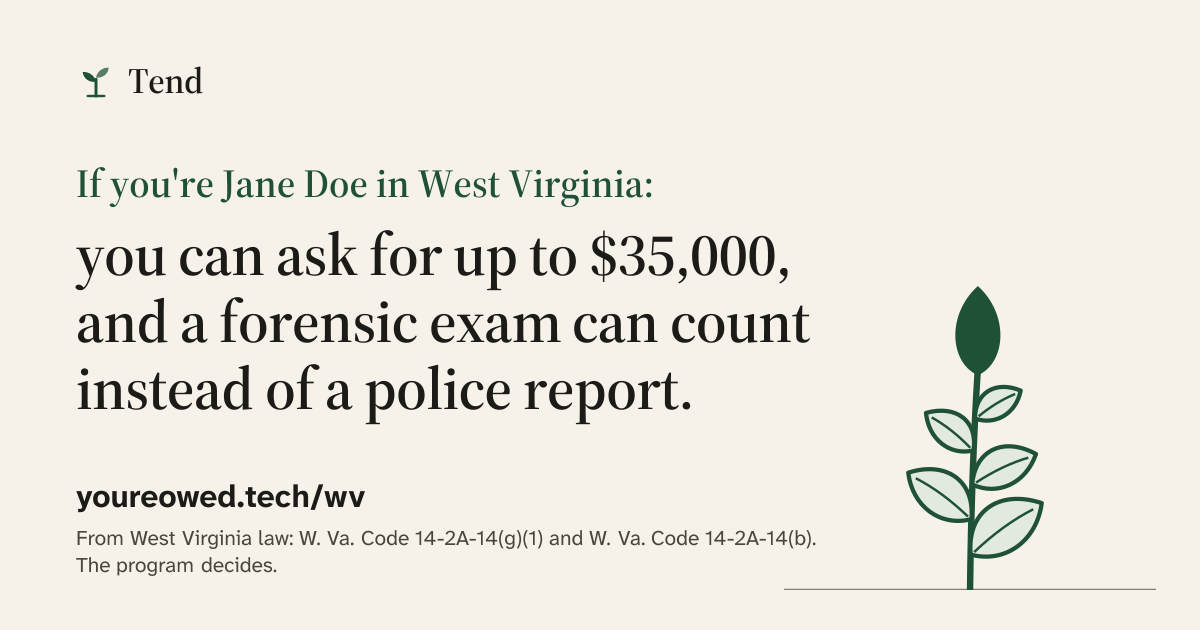 The share card for West Virginia, as it looks when the link is posted